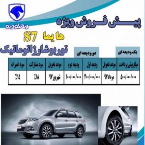 IKCO new SUV sales