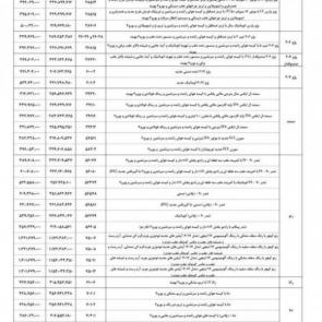 IKCO pre sale ordibehesht