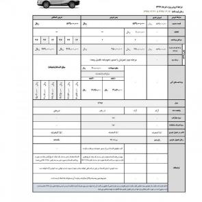 JAC S3 new sale