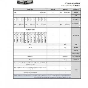 lifan 820 new presale pre order