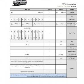 lifan x60 pre sales