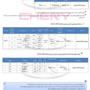 Chery Arrizo 5 new presale
