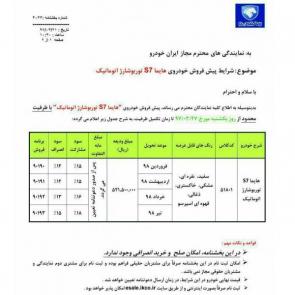 IKCO new SUV sales