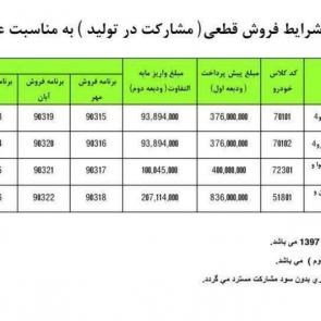 ikco new sale