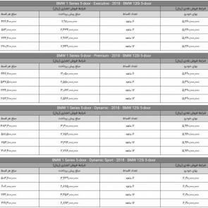 BMW persia khodro pre sales