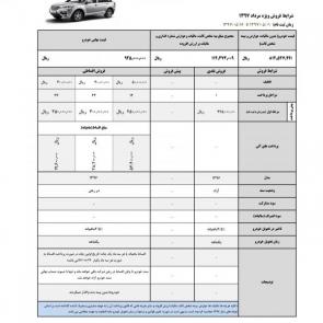 lifan x60 pre sales