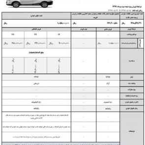 JAC S3 new sale