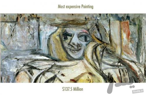 گران قیمت ترین تابلوهای نقاشی جهان