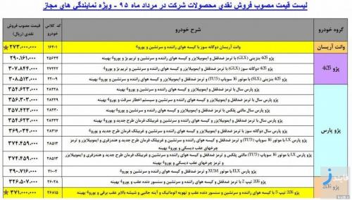 قیمت جدید وانت آریسان ایران خودرو + تغییرات جدید و شرایط فروش