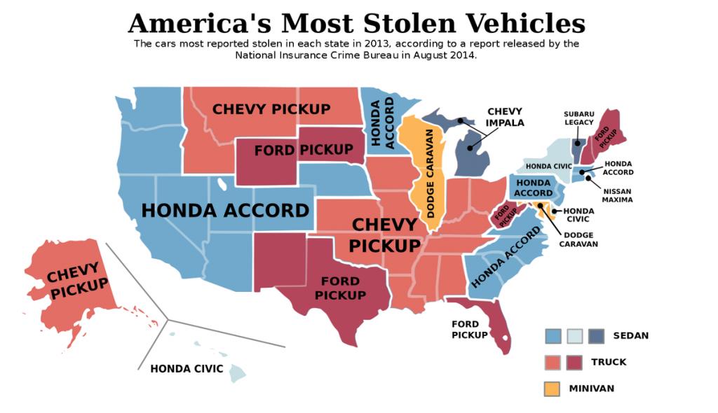 United States of Vehicle Theft
