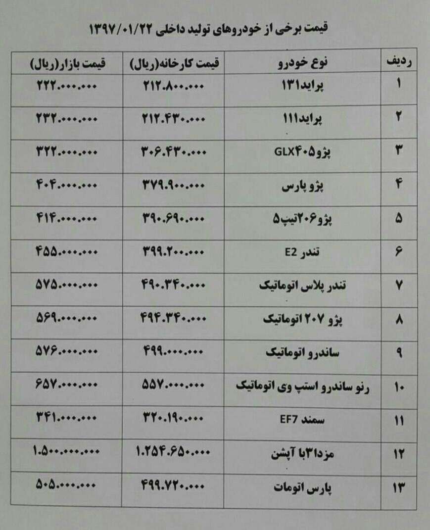 ال 90 پلاس گران شد + قیمت روز خودروهای داخلی