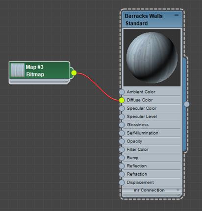 3ds Max متریال