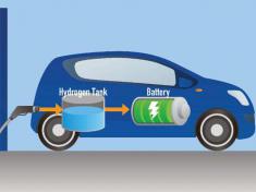 خودروی هیدروژنی چیست و چگونه کار می کند؟