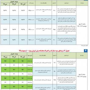 جدول شرایط جدید پیش فروش محصولات ایران خودرو در 22 اردیبهشت 1399
