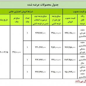 جدول پیش فروش محصولات ایران خودرو در خرداد ۹۹ ویژه عید فطر