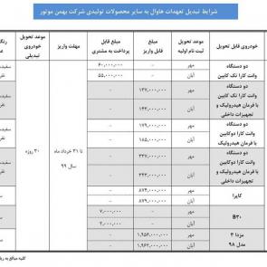 طرح تبدیل قراردادهای هاوال H2 به خودرو مزدا3 خرداد 99