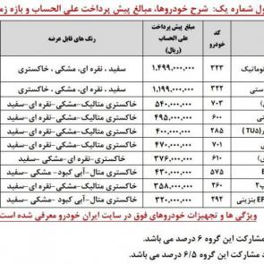 جدول شماره یک | فهرست محصولات ایران خودرو در طرح فروش تیر 99