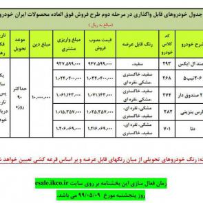 جدول شرایط فروش فوق العاده محصولات ایران خودرو در مرداد 99