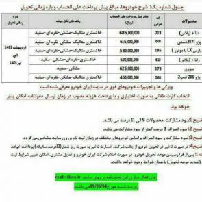 طرح پیش فروش جدید محصولات ایران خودرو در شهریور 9 | از دنا پلاس تا سورن و 206 و رانا پلاس
