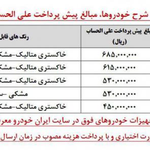 جدول فروش محصولات ایران خودرو در شهریور 99