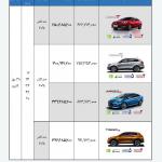 جدول شرایط فروش تیگو و آریزو مدل 1400
