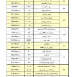 لیست قیمت رسمی محصولات ایران خودرو در شهریور 1400