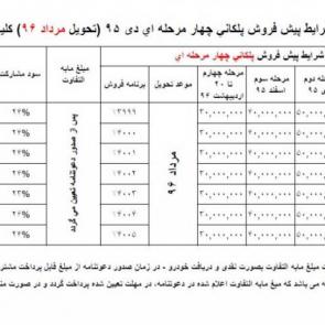 جدول شماره ١ - شرایط پیش فروش پلكاني چھار مرحله اي محصولات ایران خودرو در دی ٩۵