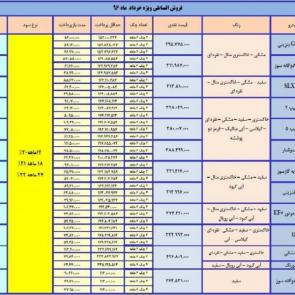شرایط فروش محصولات ایران خودرو  در خرداد 96 ویژه ماه رمضان