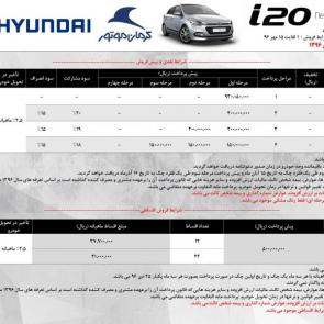شرایط فروش هیوندای آی 20 مدل 1396 در مهر ماه