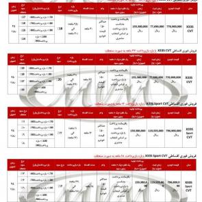شرایط فروش اقساطی خودروی MVM X33S/Sport CVT با تحویل 45 روزه در مهر 1396