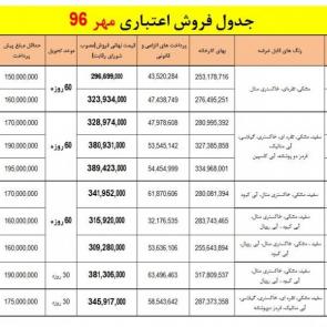 شرایط فروش اقساطی محصولات ایران خودرو در مهر و آبان 96