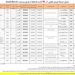 شرایط فروش قطعی و فوری محصولات ایران خودرو در آذر ماه 1396