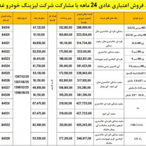 شرایط فروش اقساطی محصولات ایران خودرو در آذر ماه 1396