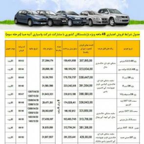 طرح جدید اقساطی فروش ایران خودرو ویژه بازنشستگان در دی ماه 1396