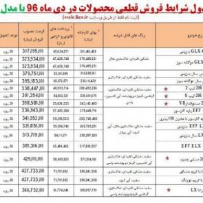 جدول شرایط فروش قطعی محصولات ایران خودرو در دی ماه 1396 با مدل 97