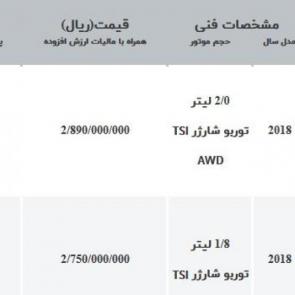 شرایط فروش محصولات جدید فولکس واگن در بازار ایران ویژه زمستان 2018