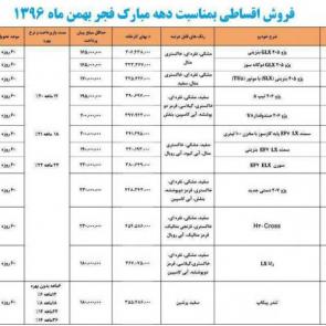 شرایط فروش محصولات ایران خودرو ویژه دهه فجر 1396