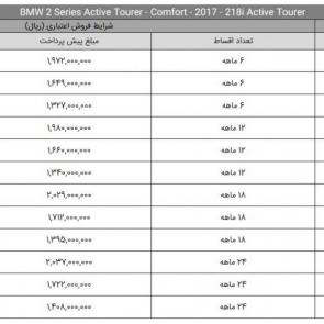 شرایط فروش BMW 2 Series Active Tourer - Comfort - 2017 - 218i Active Tourer در اسفند 1396