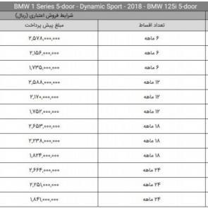 شرایط فروش BMW 1 Series 5-door - Dynamic Sport - 2018 - BMW 125i 5-door در اسفند 96