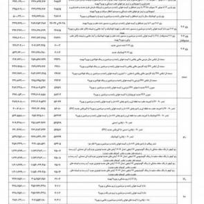 جدیدترین لیست قیمت محصولات ایران خودرو در اردیبهشت 1397