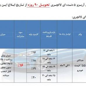 پیش‌فروش اعتباری خودروی چری آریزو5 دنده‌ای لاکچری (تعداد محدود - 90 روزه) در خرداد 97