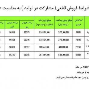 اصلاحیه شرایط فروش محصولات ایران خودرو به مناسبت عید فطر 1397