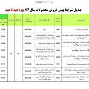 جدول شرایط فروش محصولات ایران خودرو ویژه عید تا عید 1397 - جدول شماره 2