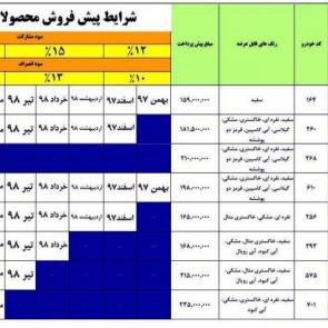 شرایط فروش محصولات ایران خودرو، ویژه مهر ماه 1397