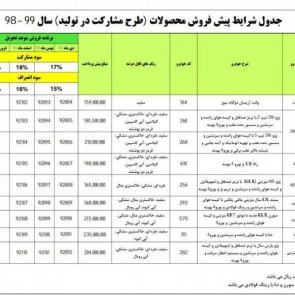 جدول شرایط پیش فروش محصولات ایران خودرو در مهرماه 1397