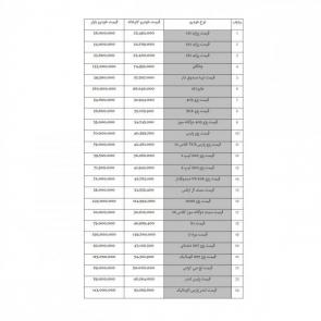 لیست قیمت خودروهای داخلی در 23 آبان 97 / افزایش قیمت پراید 111 در بازار تهران