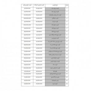 لیست قیمت خودروهای تولید ایران (ویژه 27 آبان 97) / ایران خودرو دنا به مرز 80 میلیون تومان رسید