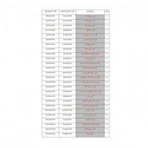 لیست قیمت خودروهای تولید ایران در 21 آذر 97