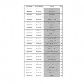 لیست قیمت خودروهای داخلی (مونتاژ ایران) در 26 آذر 97