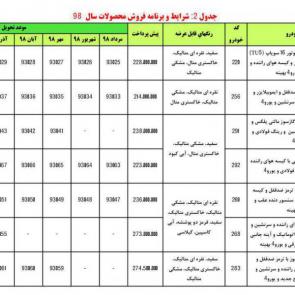 شرایط جدید پیش فروش محصولات ایران خودرو در دی 97 / جدول شماره 2